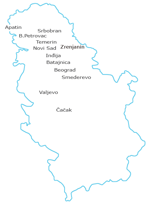srbija